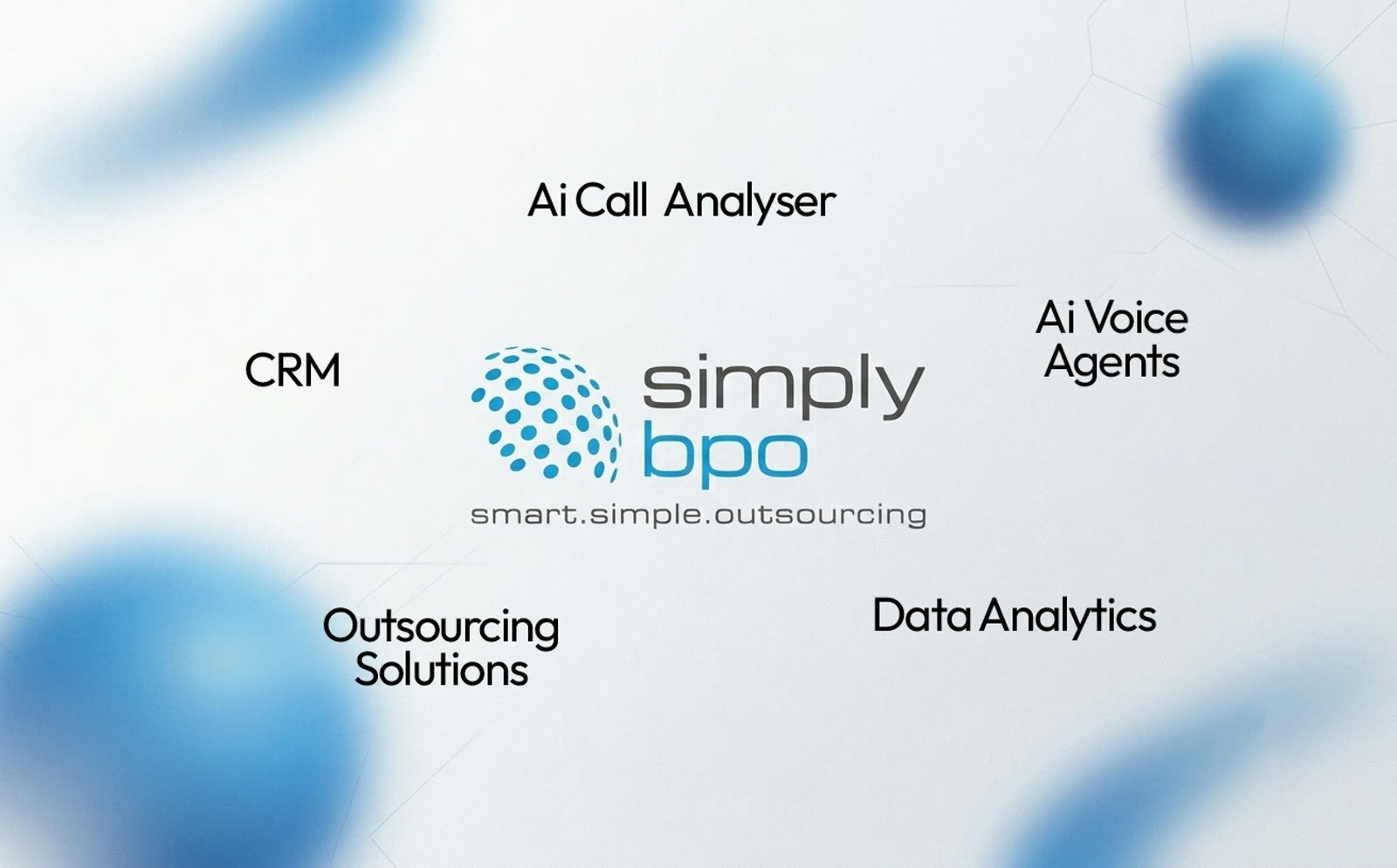 Simply BPO custom CRM and AI tooling